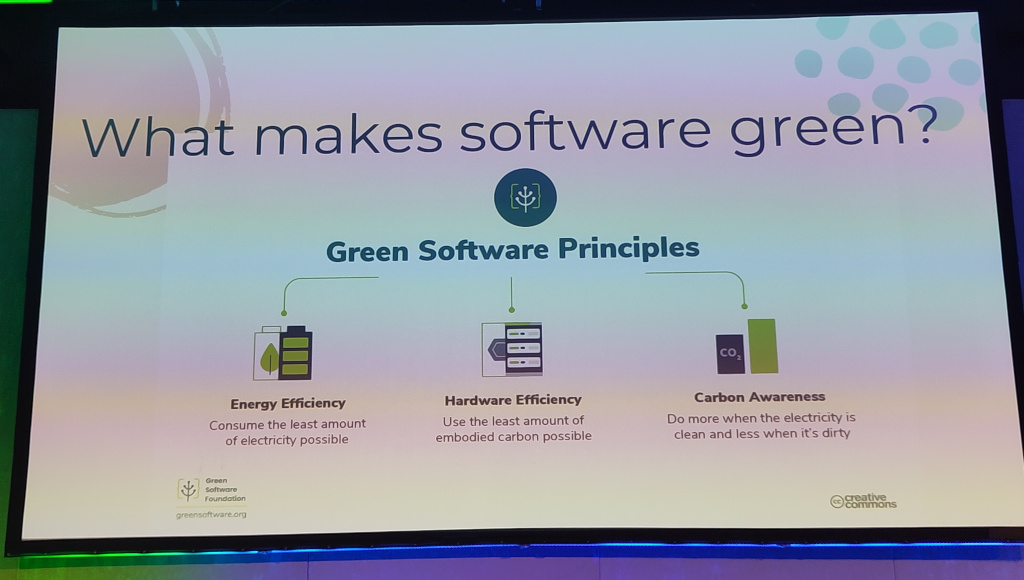 What makes software green?