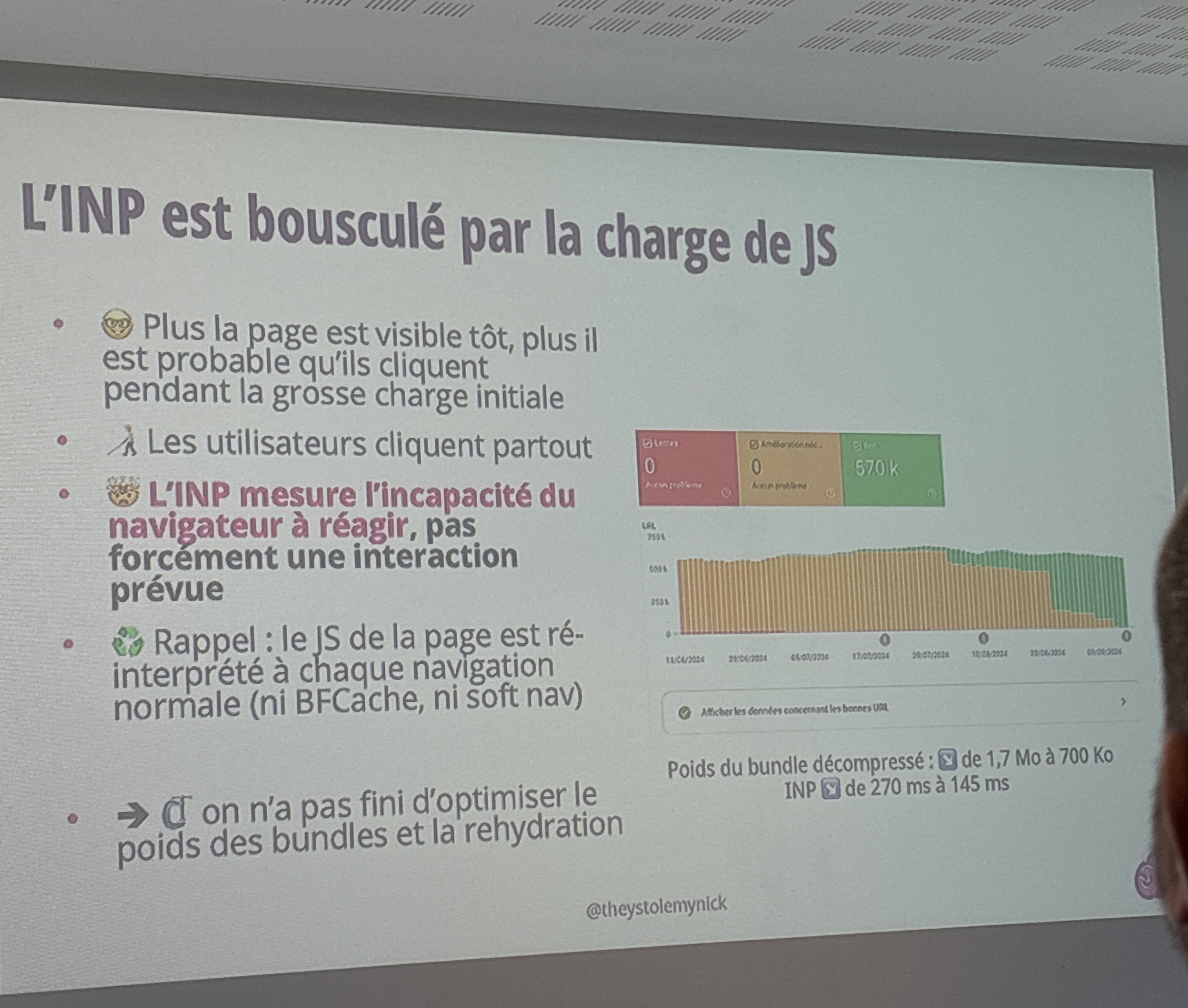 INP est bousculé par la charge de js!