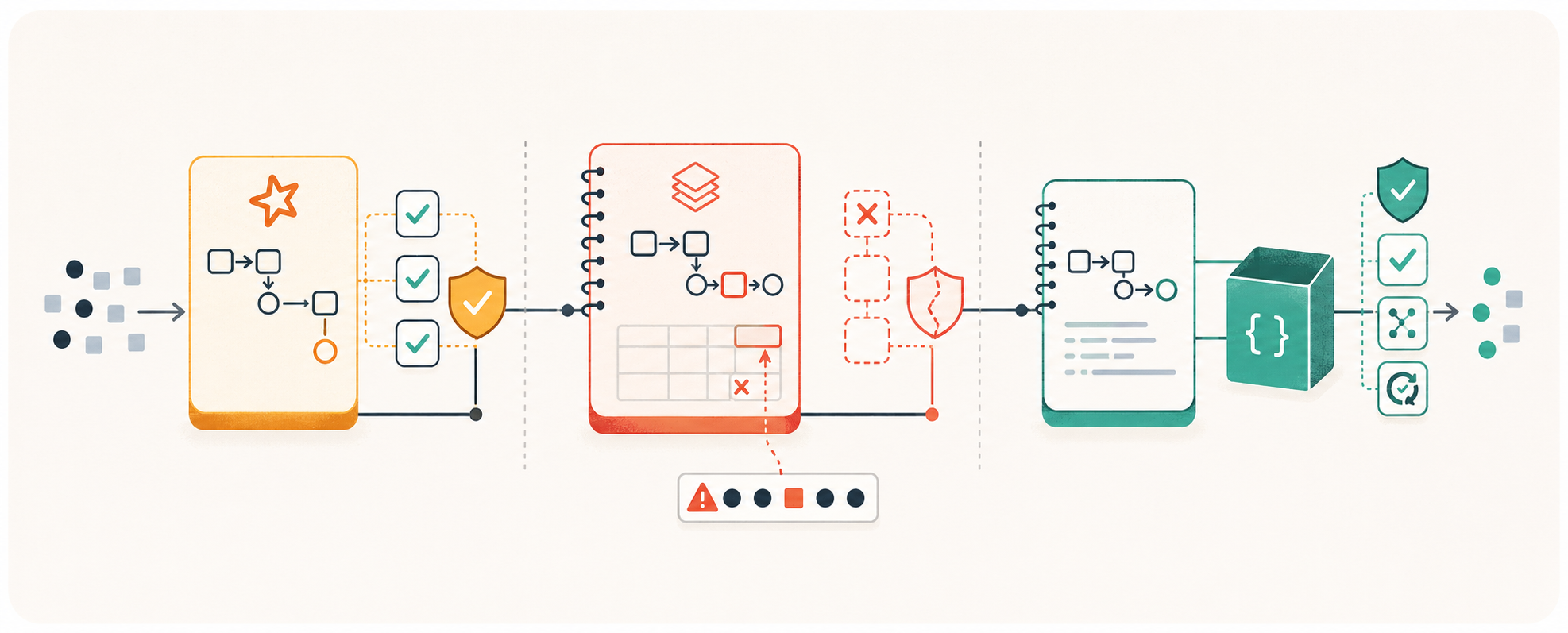 How we lost our tests migrating to Databricks (and how we're getting them back)