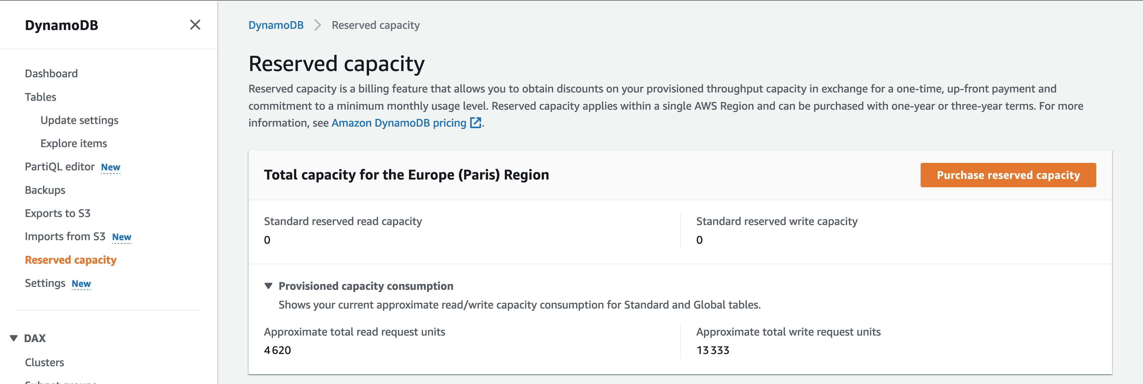 DynamoDB Capacity used, right now, in one account and region